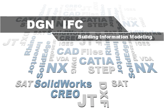 3D-Tool DGN- und IFC-Viewer - Microstation-DGN- und BIM-IFC-Dateien öffnen und analysieren