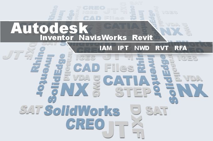 Inventor-Viewer für IAM und IPT