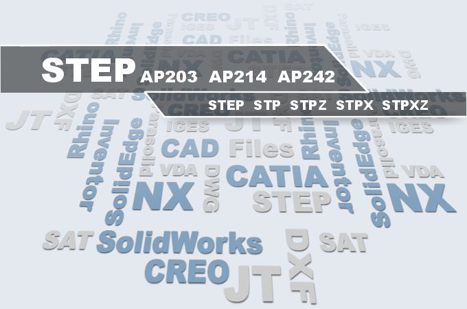 STEP-Datei und STP-Datei Viewer