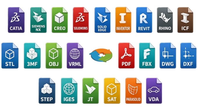 Konvertierung von 3D-CAD-Daten zwischen Formaten im 3D-Tool-Konverter